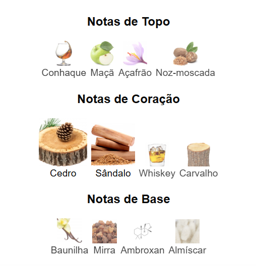 Al Noble Wazeer | Lattafa