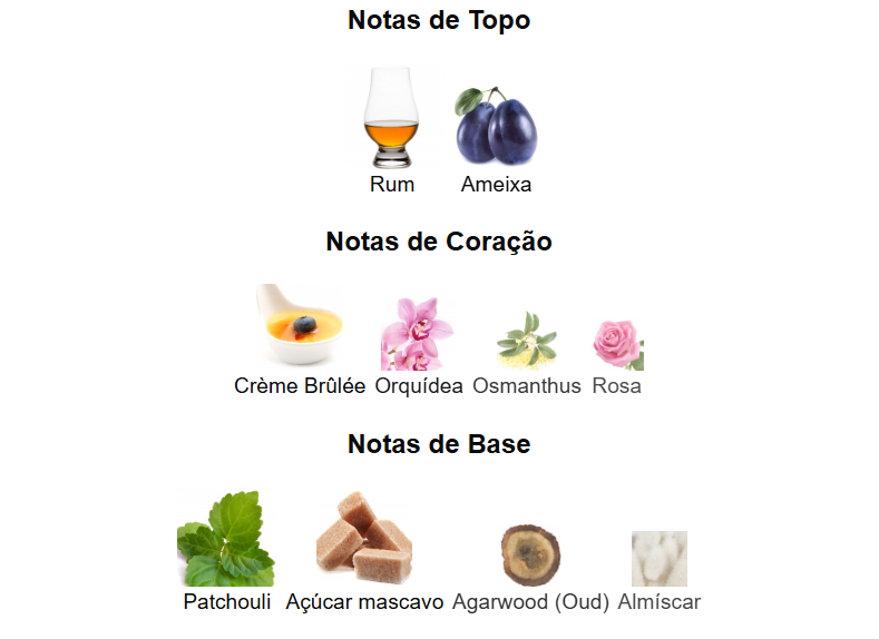 Elysia Sugar Patchouli | Fragrance World