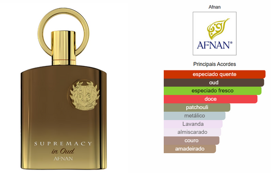 Supremacy in Oud | Afnan