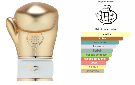 Champion Money | Fragrance World