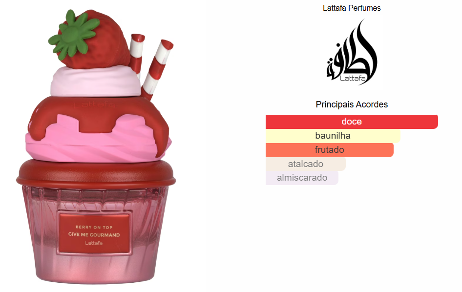 Berry On Top | Lattafa