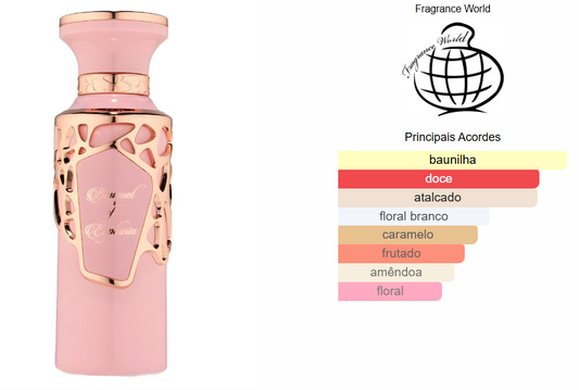 Bouquet of Euphoria | Fragrance World