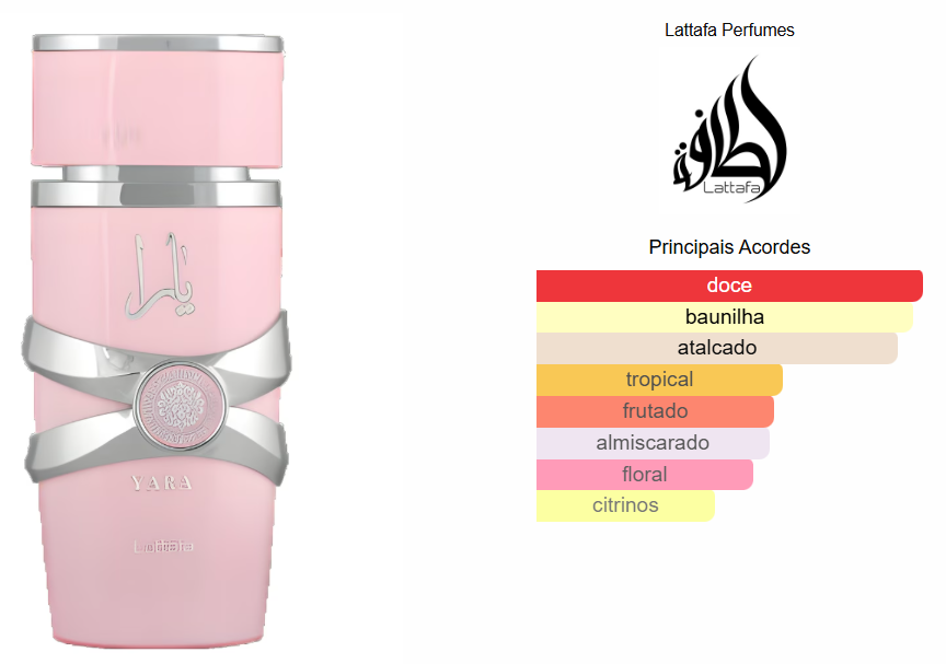 Yara | Lattafa