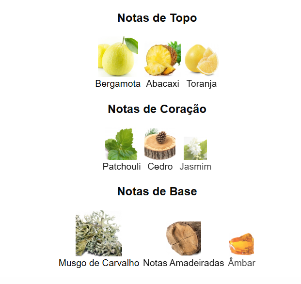 Hawas Black | Rasasi