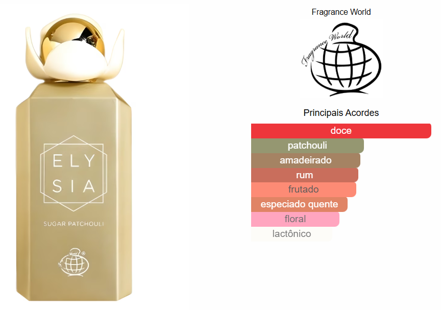 Elysia Sugar Patchouli | Fragrance World