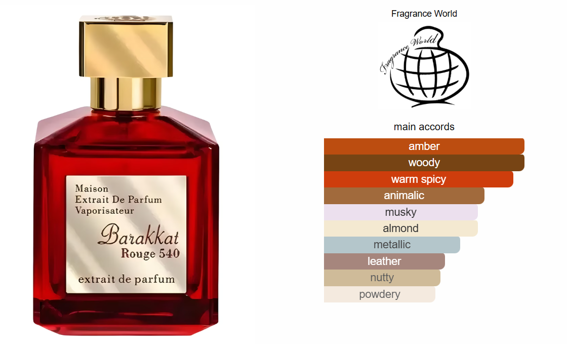 Barakkat Rouge 540 Extrait | Fragrance World