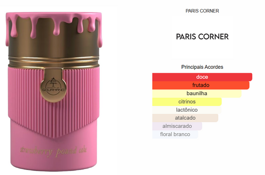 Strawberry Pound Cake | PARIS CORNER