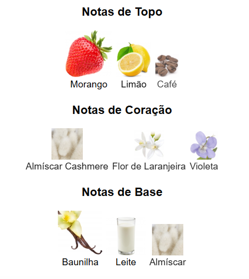 Strawberry Pound Cake | PARIS CORNER