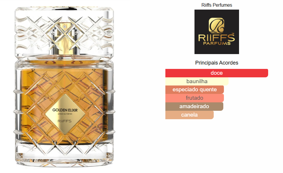 Golden Elixir | Riiffs