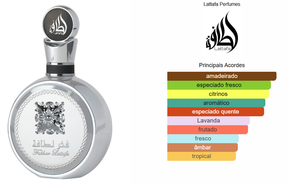 Fakhar Platin | Lattafa