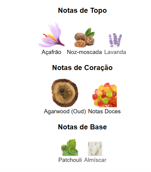 Supremacy in Oud | Afnan