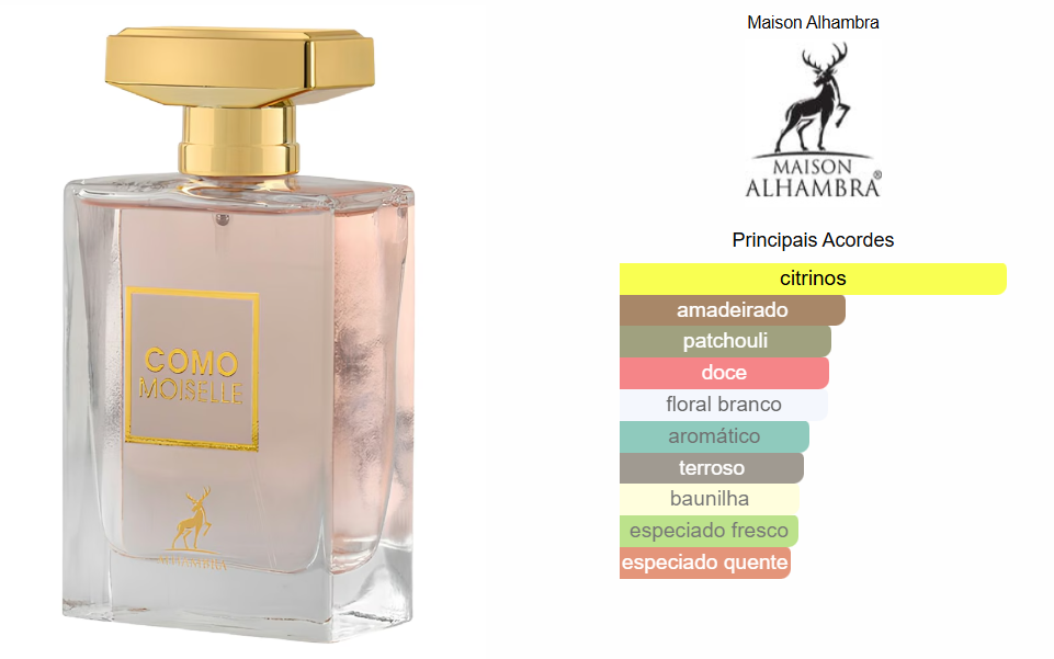 Como Moiselle | Maison Alhambra