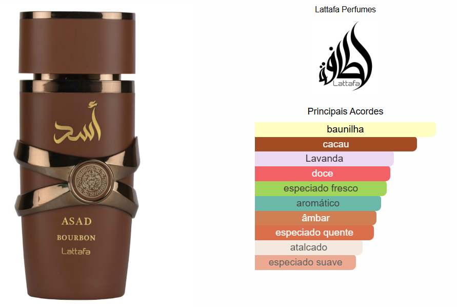 Asad Bourbon | Lattafa