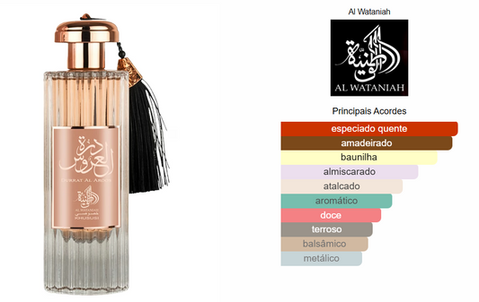 Durrat Al Aroos | Al Wataniah