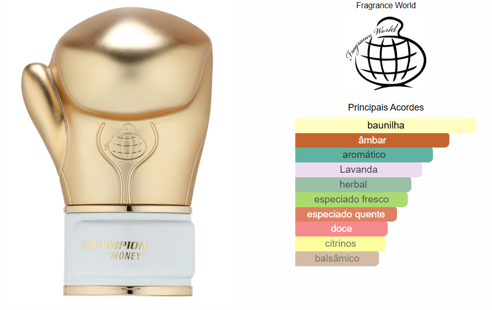 Champion Money | Fragrance World
