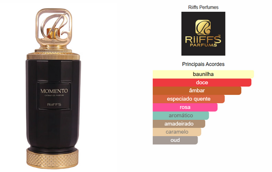 Momento | Riiffs