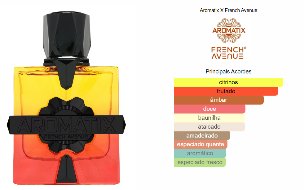 Forbidden Fruit Aromatix X | French Avenue