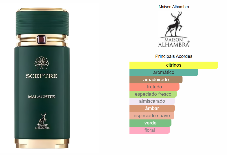 Sceptre Malachite | Maison Alhambra